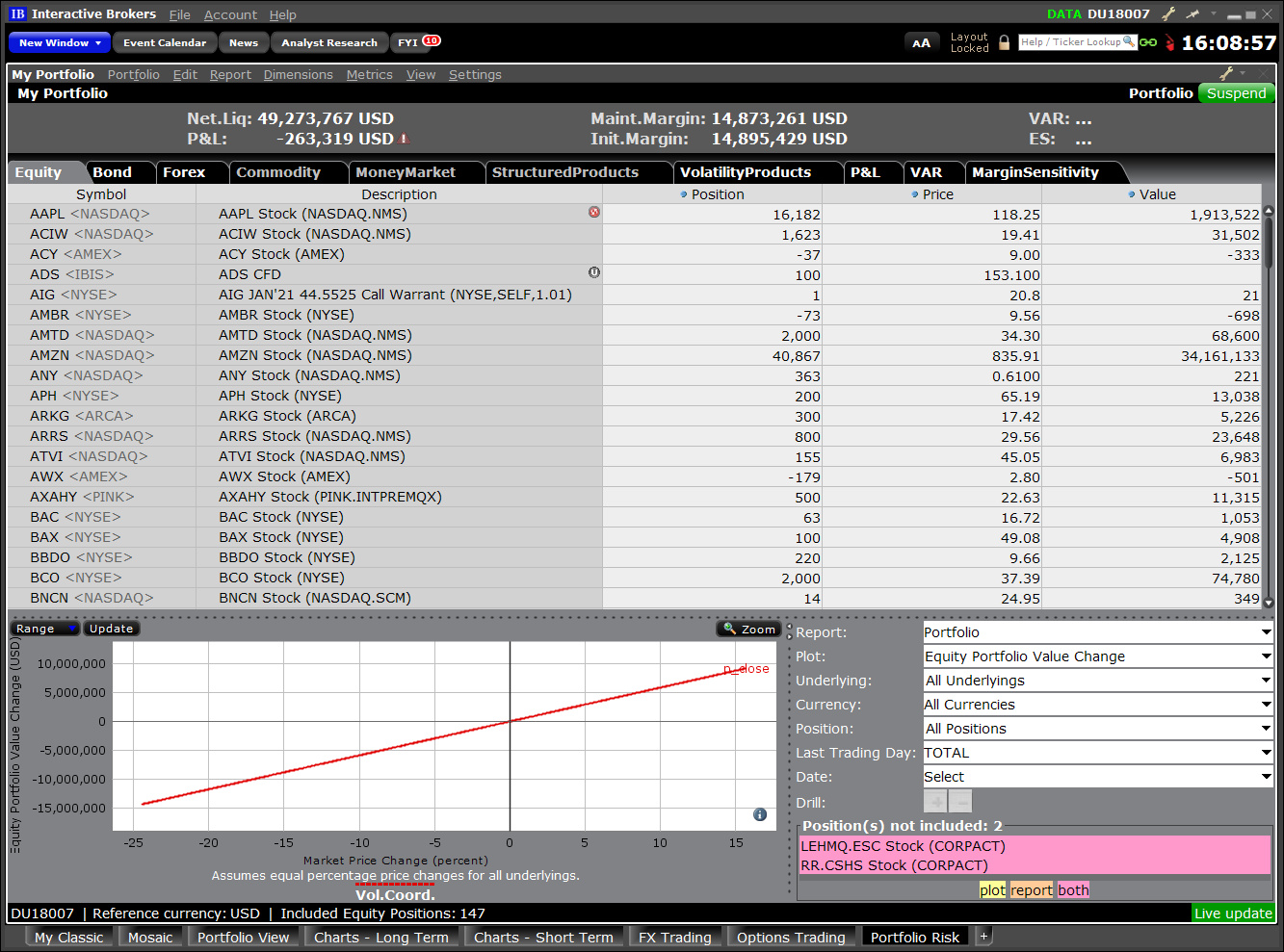 Portfolio Risk