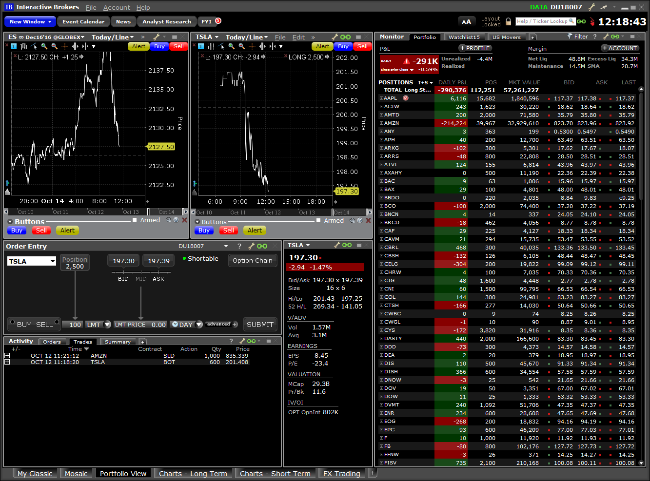 Order Entry with Portfolio