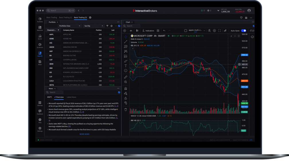 IBKR Desktop interface on a laptop