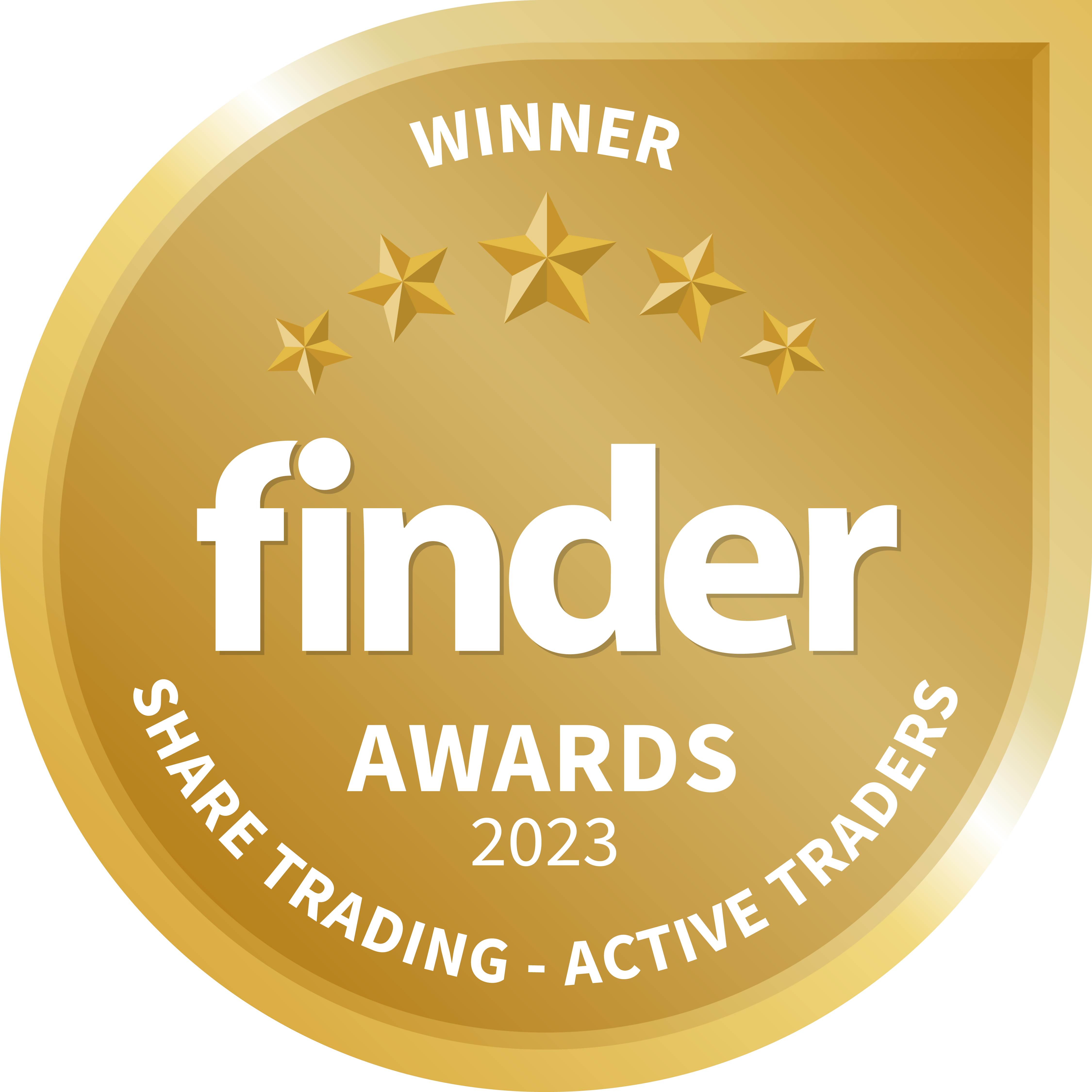 Winner - Best for Active Traders