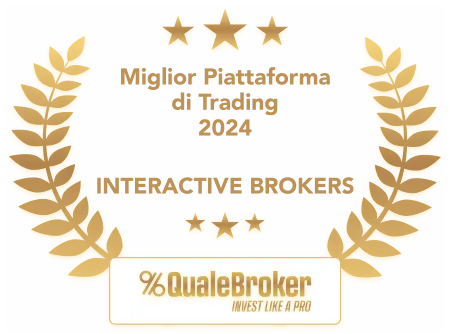 Interactive Brokers was Rated Best Trading Platform